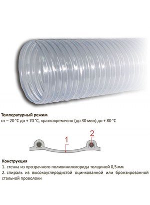 Воздуховод TEX PVC 500 Cu