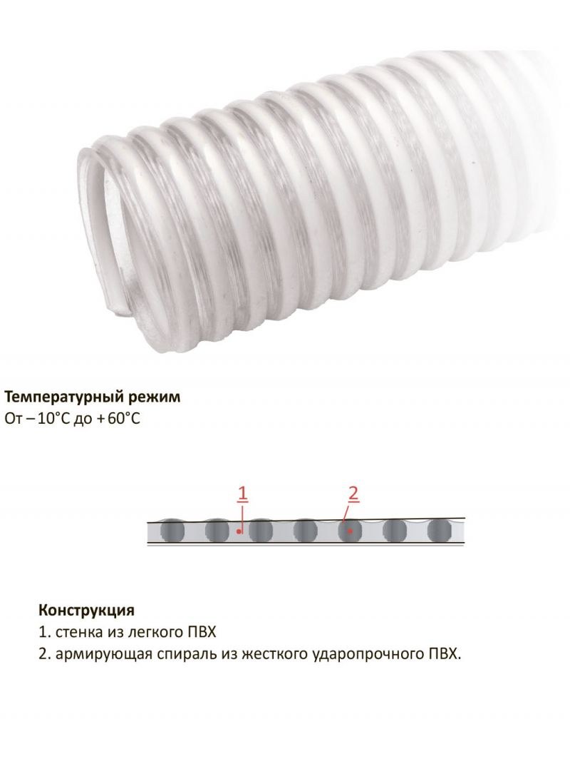 Шланги TEX PVC S10H